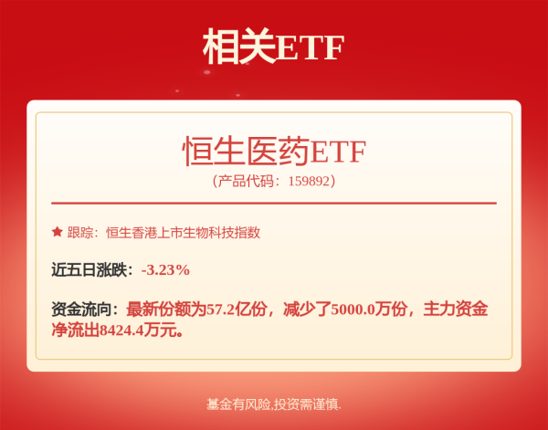 招财猫配资 石药集团超50亿美元交易落地背后：中国创新药出海井喷，Biotech们急着变现