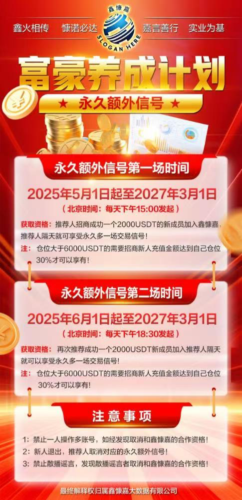 （受访投资者供图）